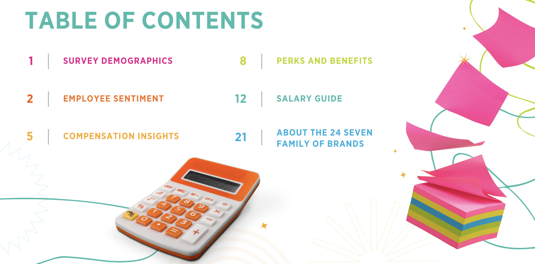 Table of Contents | 2023 Salary Guide